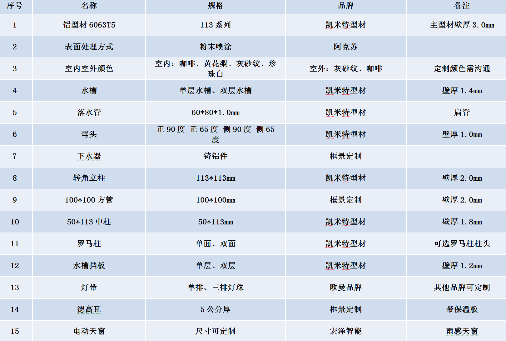 框景阳光房113系列.png