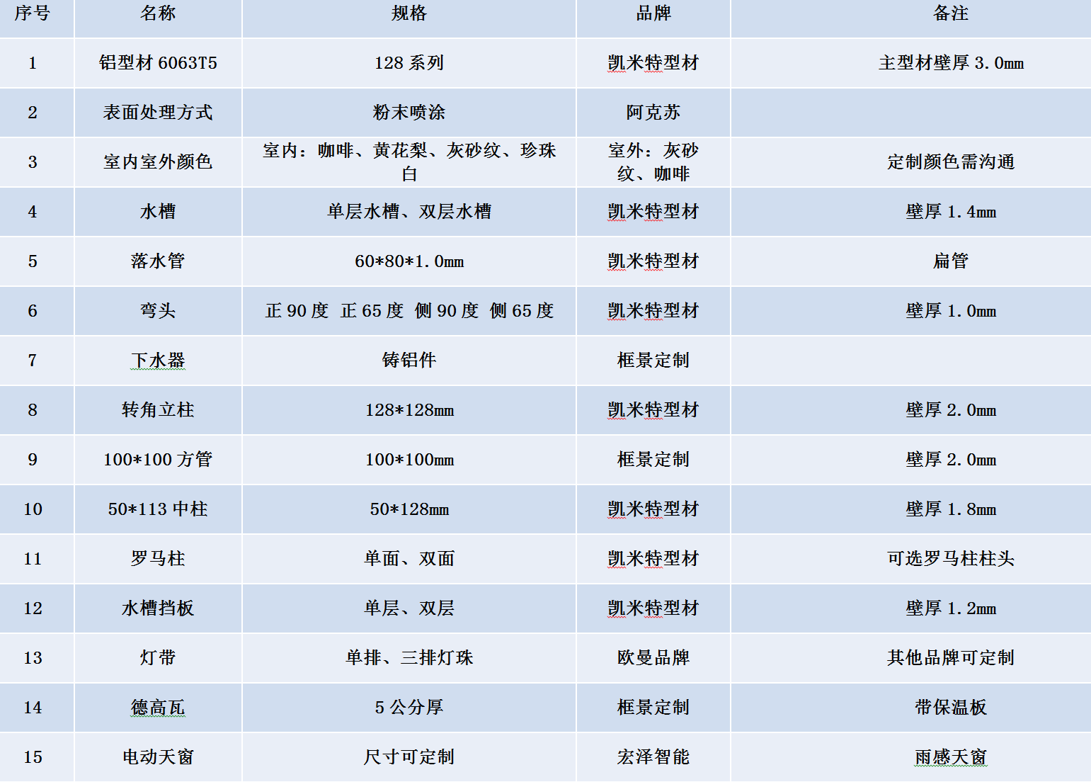 框景阳光房128系列.png